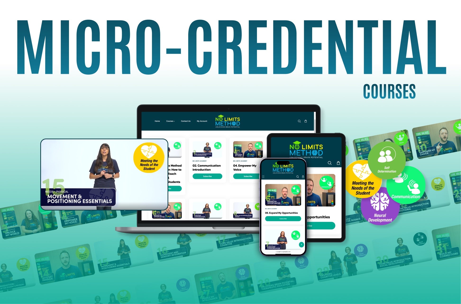 Micro Credential Development Micro-Credential Courses at No Limits Method