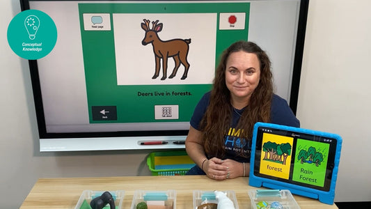 Lesson 23: Animals: Classifications & Habitats